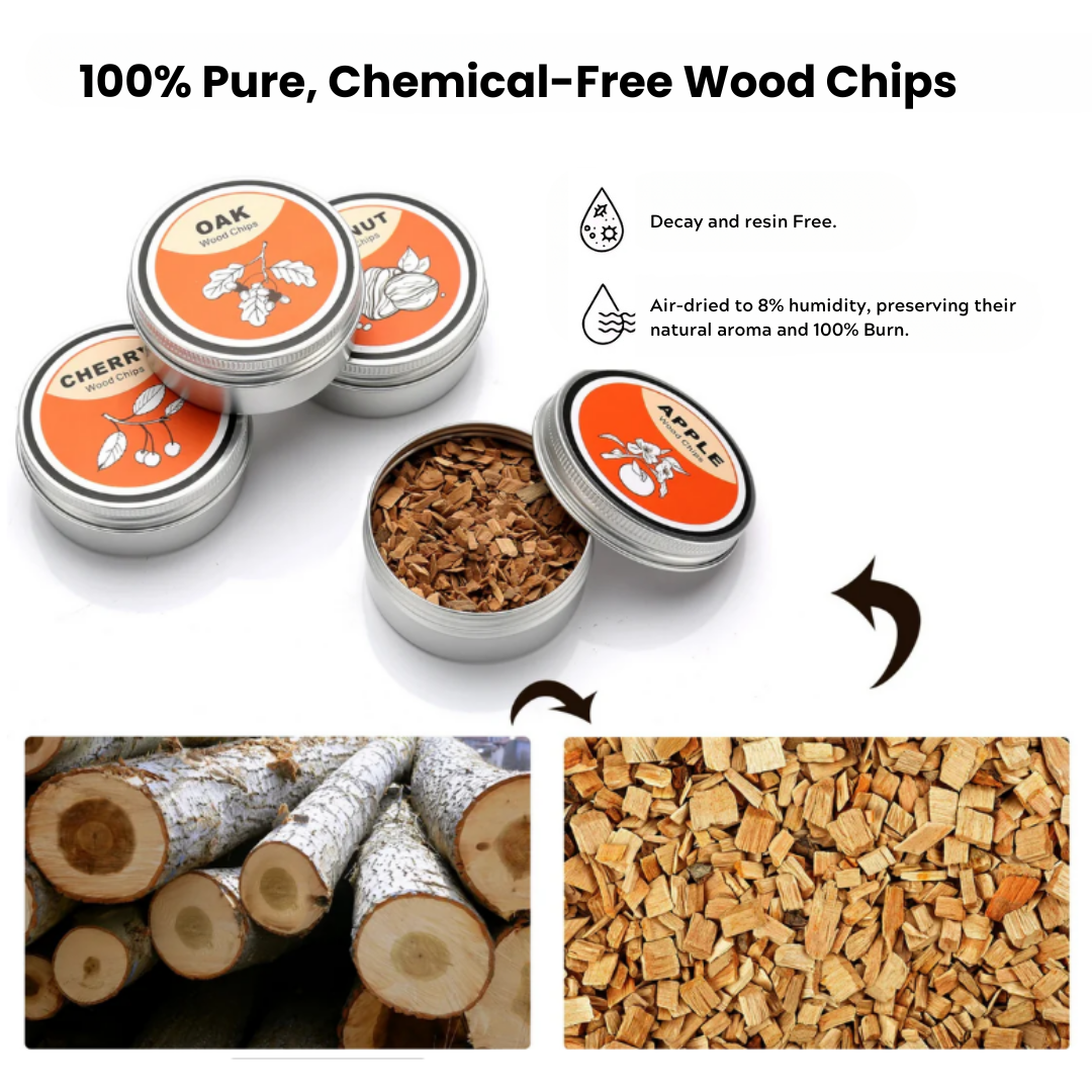 Cocktail Smoked Kit